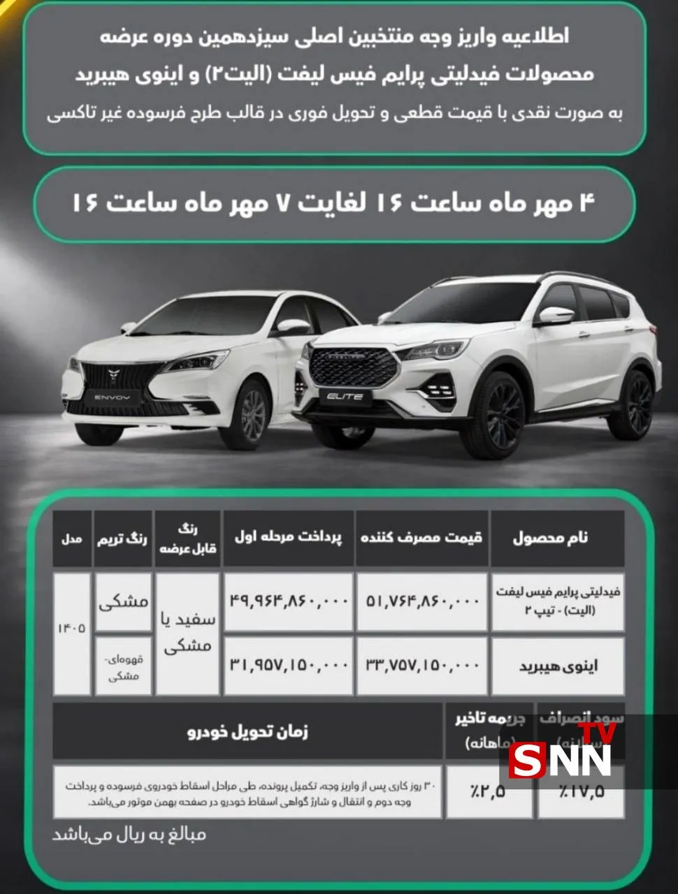 غفقثت غفقثت