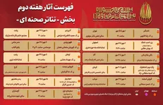 جدول آثار هفته دوم بخش «تئاتر صحنه‌ای» جشنواره بین‌المللی تئاتر مقاومت