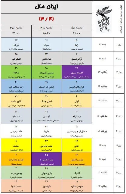 به گزارش خبرنگار فرهنگی خبرگزاری دانشجو، ۳۴ مجموعه سینمایی و ۵۴ پرده سینما در تهران در سه سانس از روز ۱۲ بهمن ماه میزبان مخاطبان جشنواره فیلم فجر خواهند بود.
همچنین پردیس سینمایی همیلا در منطقه ۵ و محله پونک تهران همزمان با چهل سومین جشنواره فیلم فجر افتتاح و به ظرفیت اکران سینمایی کشور اضافه خواهد شد.