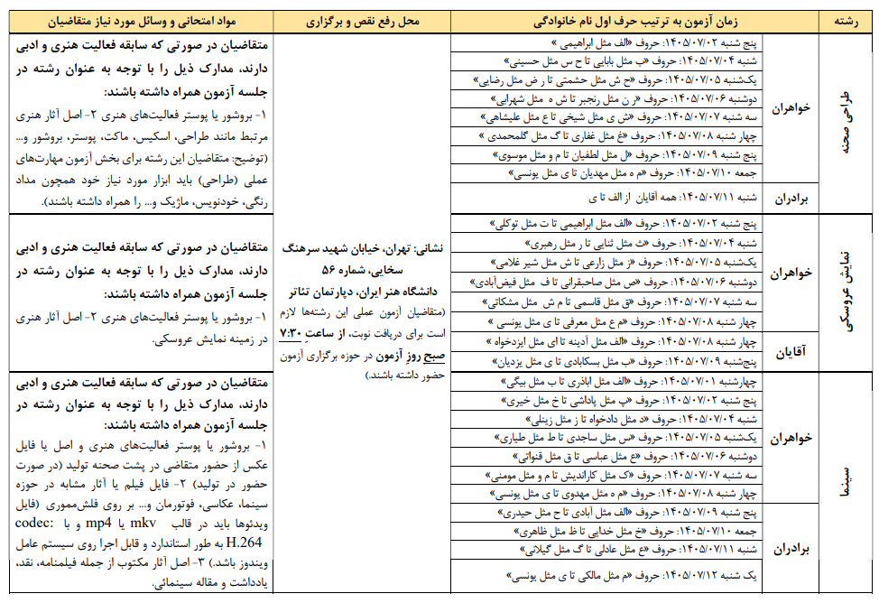 زمان و محل برگزاری آزمون عملی رشتههای هنر کنکور سراسری اعلام شد زمان و محل برگزاری آزمون عملی رشتههای هنر کنکور سراسری اعلام شد