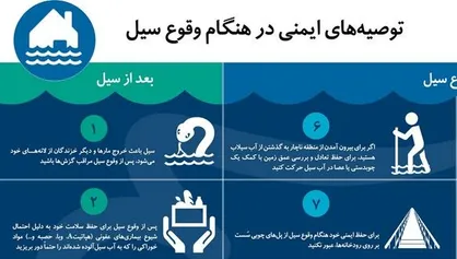 اینفوگرافیک/ توصیه&zwnj;های ایمنی در هنگام وقوع سیل