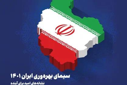 گزارش &laquo;سیمای بهره&zwnj;وری ایران ۱۴۰۱&raquo; منتشر شد