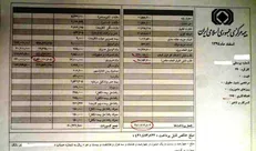 هنوز نجومی بگیر در کشور وجود دارد