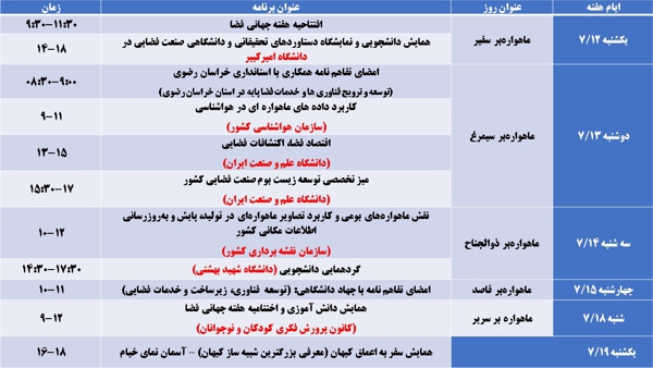 هفته جهانی فضا با مجموعه‌ای از برنامه‌های علمی و آموزشی برگزار می‌شود