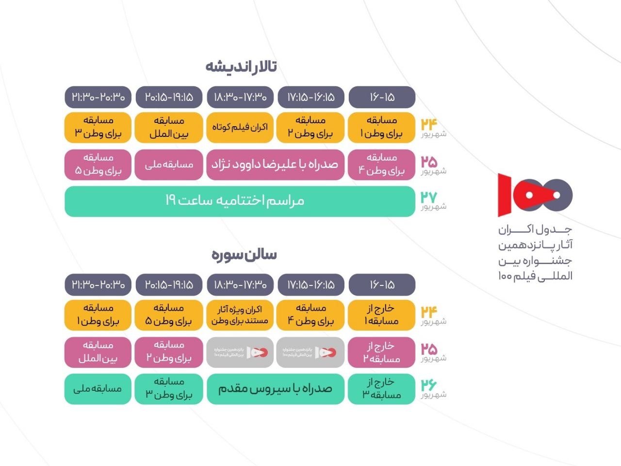 برنامه اکران آثار پانزدهمین جشنواره بین‌المللی فیلم ۱۰۰ اعلام شد / ورود برای عموم آزاد است