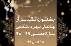 اختتامیه فعالیت‌های ترویجی مروجان دانشگاهی فناوری نانو برگزار شد