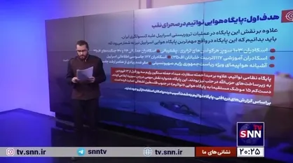 حقایقی مهم از حمله سپاه به پایگاه&zwnj;های نظامی و اطلاعاتی رژیم صهیونیستی