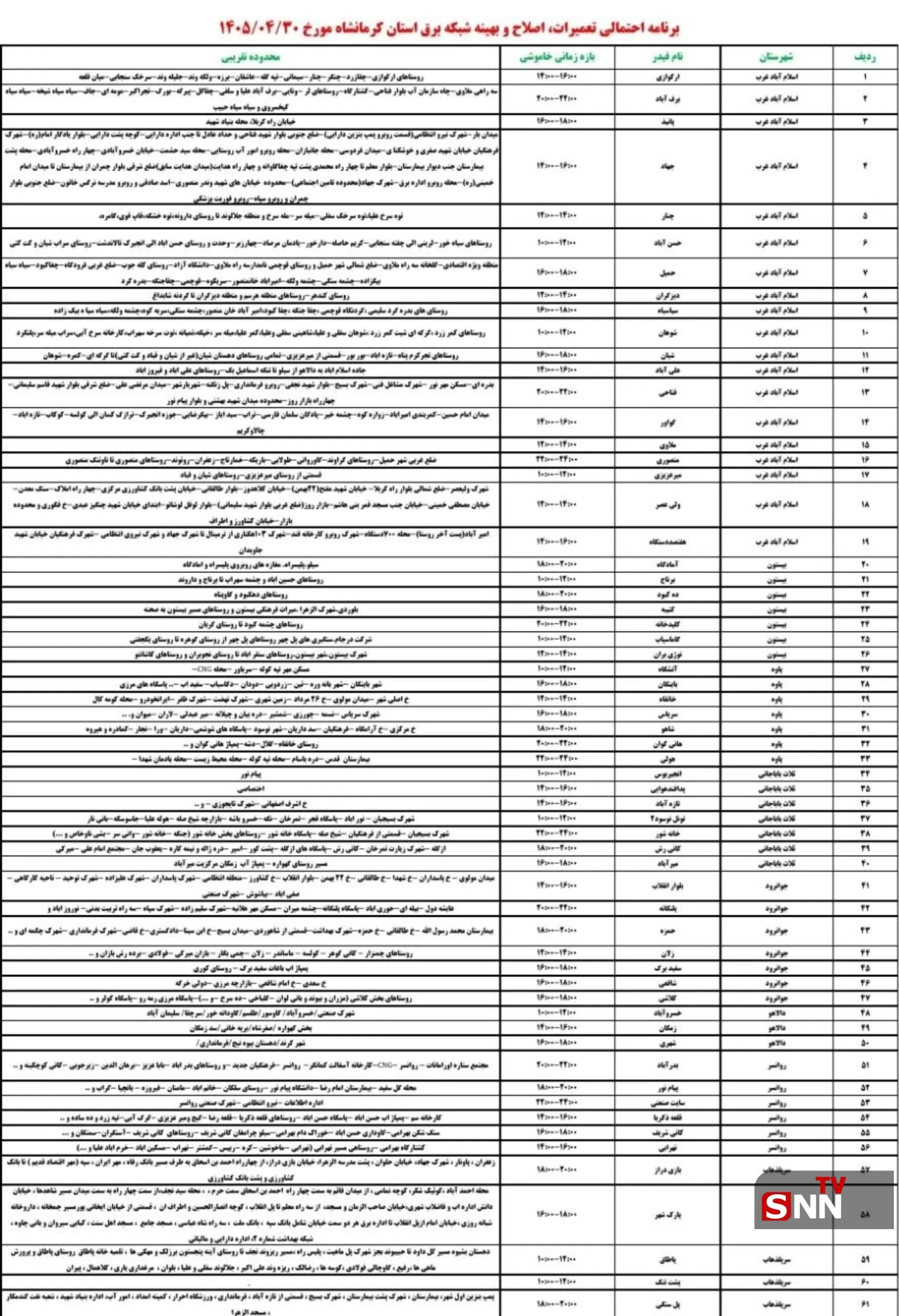 جدول قطعی برق کرمانشاه 30 تیر جدول قطعی برق کرمانشاه 30 تیر