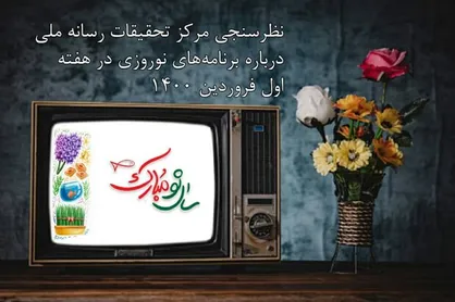 &laquo;سلام&raquo; سومین ویژه برنامه پرمخاطب سیما در تحویل سال ۱۴۰۰ شد