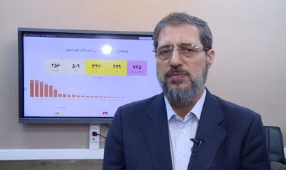 احتمال حضور شرکت&zwnj;های هواپیمایی خارجی در انتقال زائران حج تمتع ۱۴۰۴