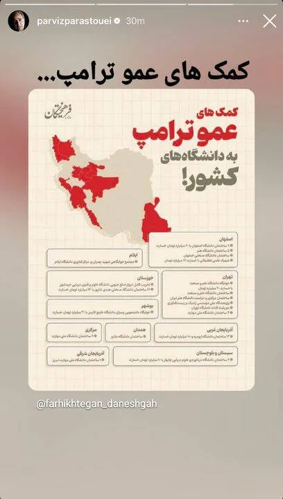 پرویز پرستویی