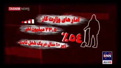 بختک قرارداد موقت روی امنیت شغلی ۹۷ درصد کارگران