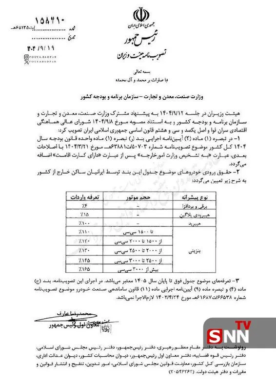 تعرفه