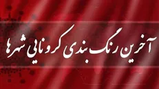 کاهش شهر‌های قرمز در کشور + جزئیات