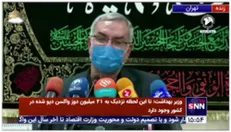 وزیر بهداشت: پس از انجام واکسیناسیون به دنبال قرنطینه هوشمند هستیم