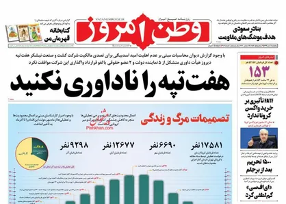 عناوین روزنامه&zwnj;های سیاسی ۴ دی ۹۹/ دوگانه واکسن-مذاکره باطل شد +تصاویر