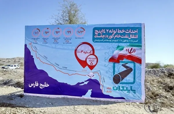 بزرگترین خط انتقال نفت خاورمیانه