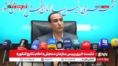 محمدی: قطعی یا مثبت بودن تأثیر پایه یازدهم در اختیار سازمان سنجش نیست + فیلم
