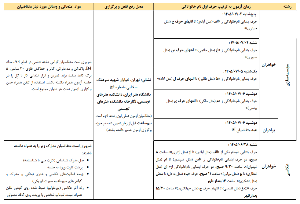 زمان و محل برگزاری آزمون عملی رشتههای هنر کنکور سراسری اعلام شد زمان و محل برگزاری آزمون عملی رشتههای هنر کنکور سراسری اعلام شد
