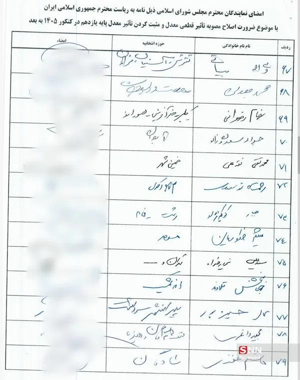 کنکور
