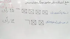 اسکندری رییس فدراسیون بولینگ، بیلیارد و بولس باقی ماند