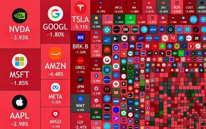 یک تریلیون دلار دود شد؛ پشت پرده ریزش سنگین طلا، بیت&zwnj;کوین و وال&zwnj;استریت