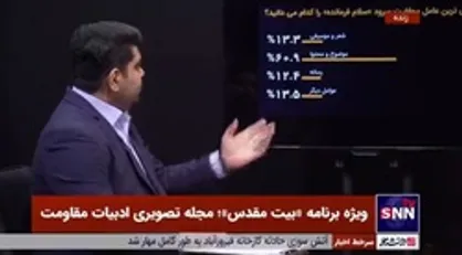 &laquo;موضوع و محتوا&raquo; به عنوان اصلی&zwnj;ترین عامل موفقیت سرود &laquo;سلام فرمانده&raquo; از نگاه مخاطبان تلویزیون اینترنتی دانشجو انتخاب شد
