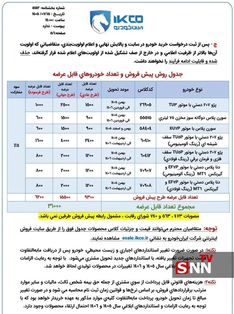 ق67ه ق67ه