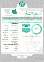 عهد خدمت
