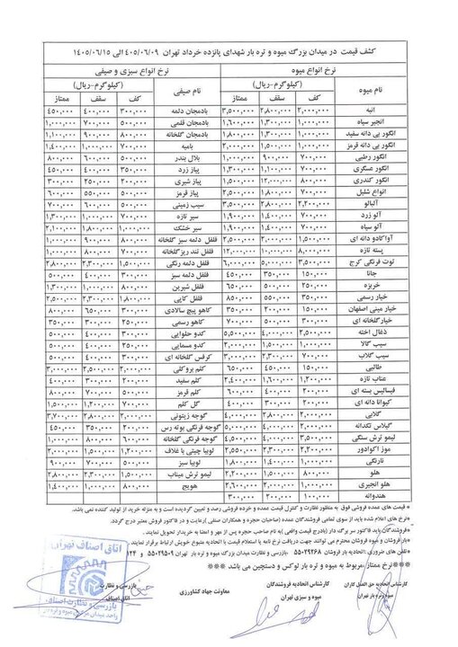 قیمت عمده میوه و سبزیجات این هفته مشخص شد+ جدول قیمت عمده میوه و سبزیجات این هفته مشخص شد+ جدول