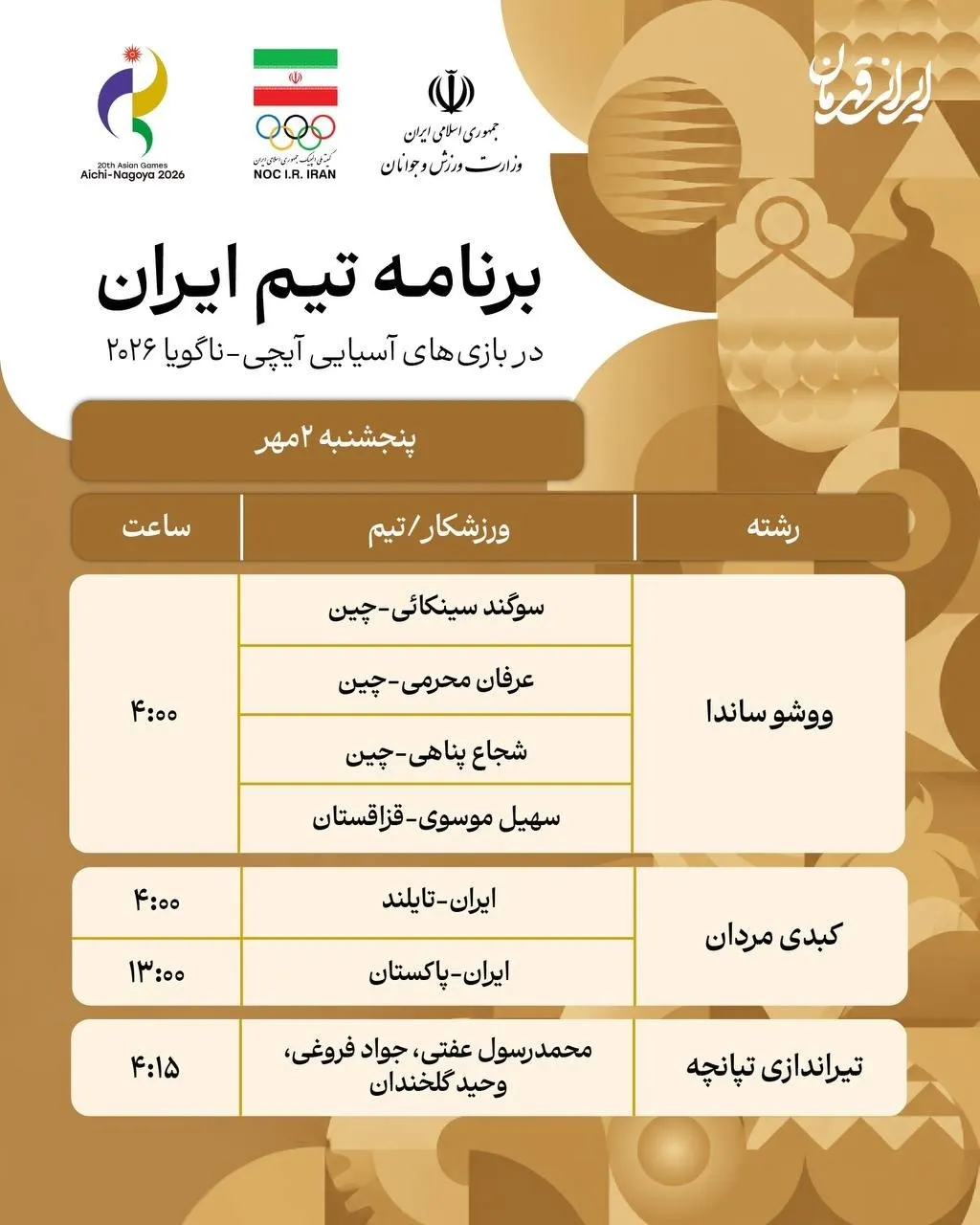 ناگویا ناگویا