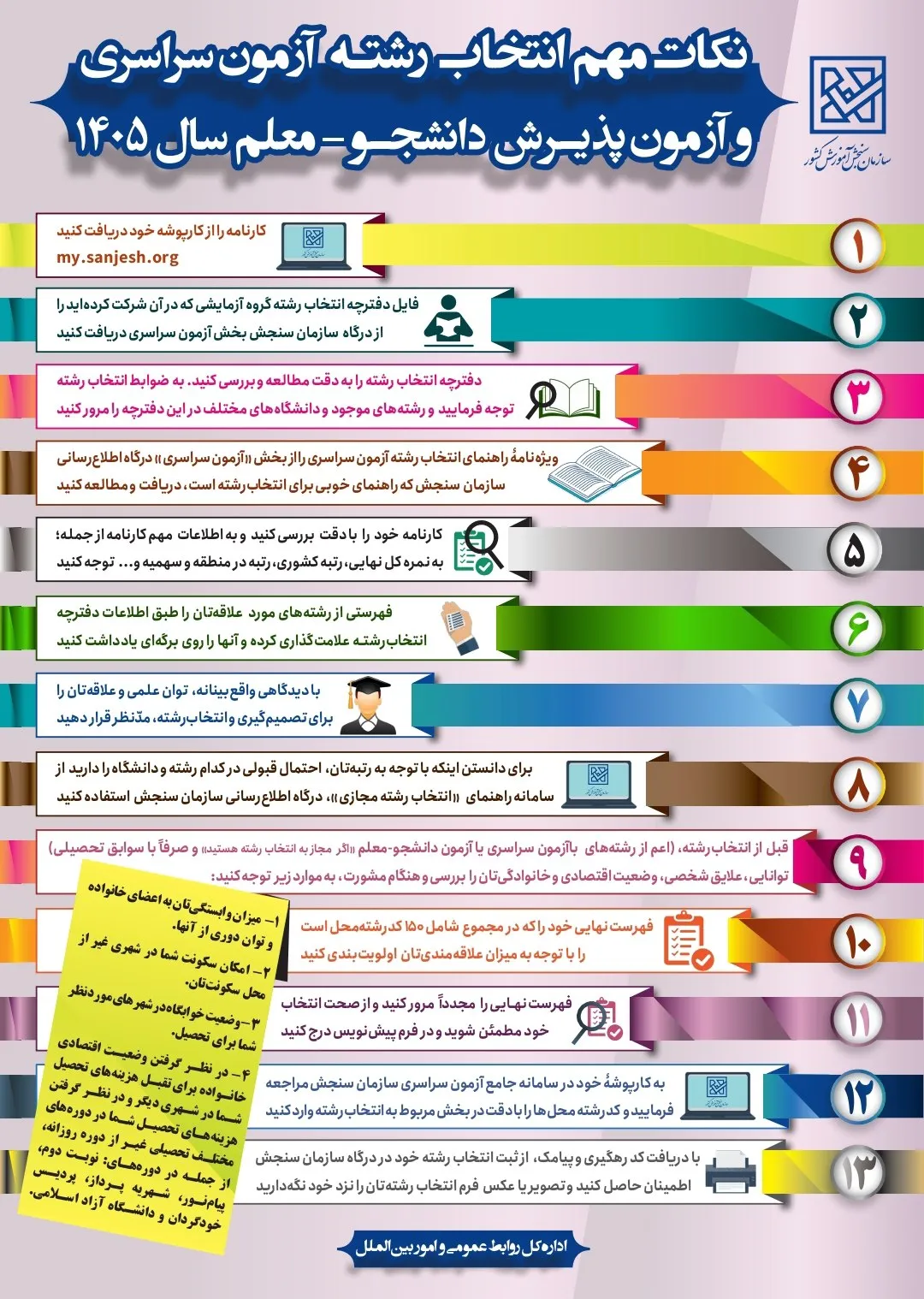 دانشگاه دانشگاه