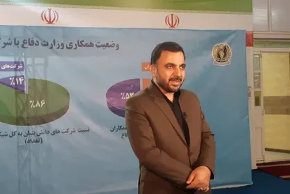 زارع&zwnj;پور: نیاز&zwnj;های کشور را باید مبتنی بر دانش و فناوری بومی برطرف کنیم