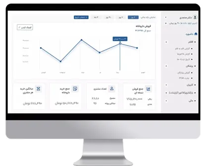 مدیریت بهینه داروخانه&zwnj;ها با نخستین &laquo;دستیار هوشمند داروخانه&raquo; در ایران