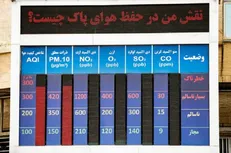 مشکل اینترنت سامانه پایش کیفیت هوای اصفهان را مختل کرد