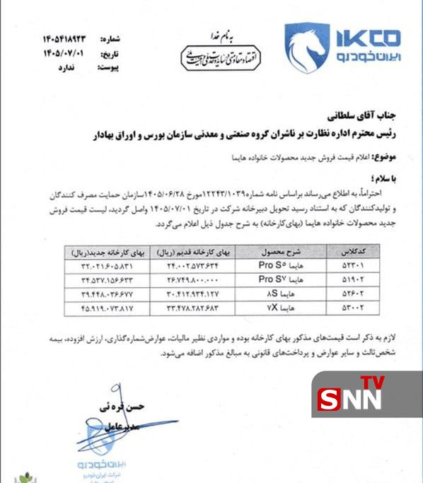 افزایش میلیادری قیمت ۴ محصول ایرانخودرو افزایش میلیادری قیمت ۴ محصول ایرانخودرو