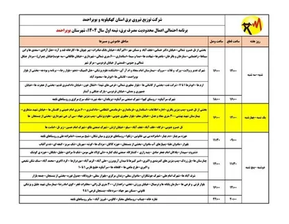 خاموشی&zwnj;های برنامه&zwnj;ریزی&zwnj;شده برق در نیمه اول ۱۴۰۴ کهگیلویه و بویراحمد
