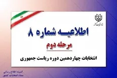 وجود تبلیغات نامزد‌ها در اطراف شعب اخذ رای ممنوع است