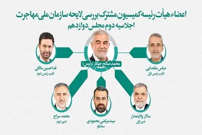 تعیین اعضای هیئت رئیسه کمیسیون مشترک بررسی لایحه سازمان ملی مهاجرت