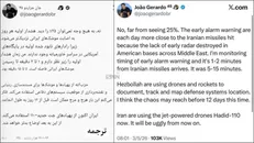 کاهش زمان هشدارهای موشکی در سرزمین های اشغالی