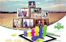 آنالیز آمار‌های افشاشده از مخاطب سریال‌های صداوسیما