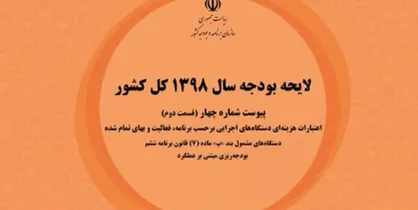 افزایش بودجه سازمان حج و زیارت