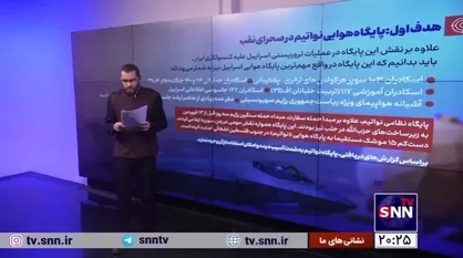 حقایقی مهم از حمله سپاه به پایگاه&zwnj;های نظامی و اطلاعاتی رژیم صهیونیستی