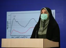 کرونا ۷۹ خانواده دیگر را در ایران عزادار کرد