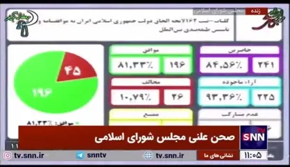 موافقت مجلس با کلیات لایحه &laquo;الحاق دولت ایران به موافقتنامه وین&raquo;