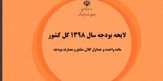 بودجه پیشنهادی دستگاه‌های فرهنگی در سال آینده