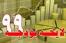 کلیات بودجه سال ۹۹ رد شد