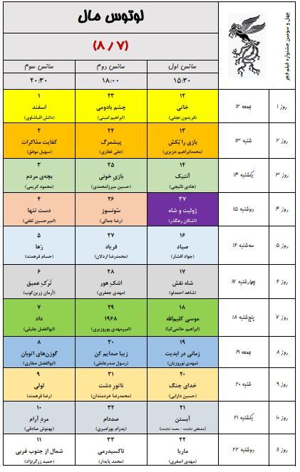 به گزارش خبرنگار فرهنگی خبرگزاری دانشجو، ۳۴ مجموعه سینمایی و ۵۴ پرده سینما در تهران در سه سانس از روز ۱۲ بهمن ماه میزبان مخاطبان جشنواره فیلم فجر خواهند بود.
همچنین پردیس سینمایی همیلا در منطقه ۵ و محله پونک تهران همزمان با چهل سومین جشنواره فیلم فجر افتتاح و به ظرفیت اکران سینمایی کشور اضافه خواهد شد.