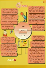 توصیه امدادی اربعین