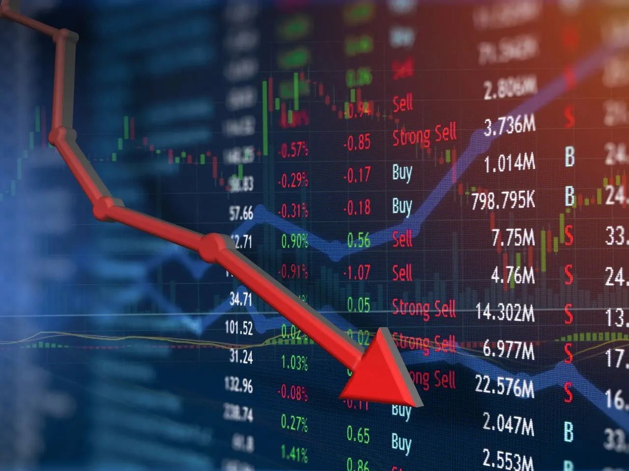 افزایش نرخ بهره و کاهش ۴۹۰ میلیارد دلاری ارزش سهام در آمریکا + عکس